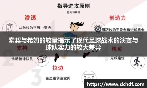 DB电竞索契与希姆的较量揭示了现代足球战术的演变与球队实力的较大差异